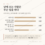 부곡동 맛보기 3