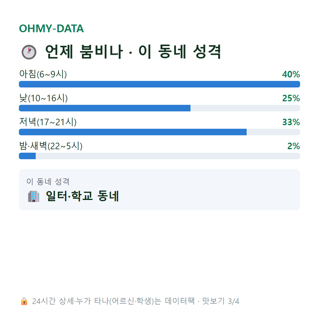 원창동 맛보기
