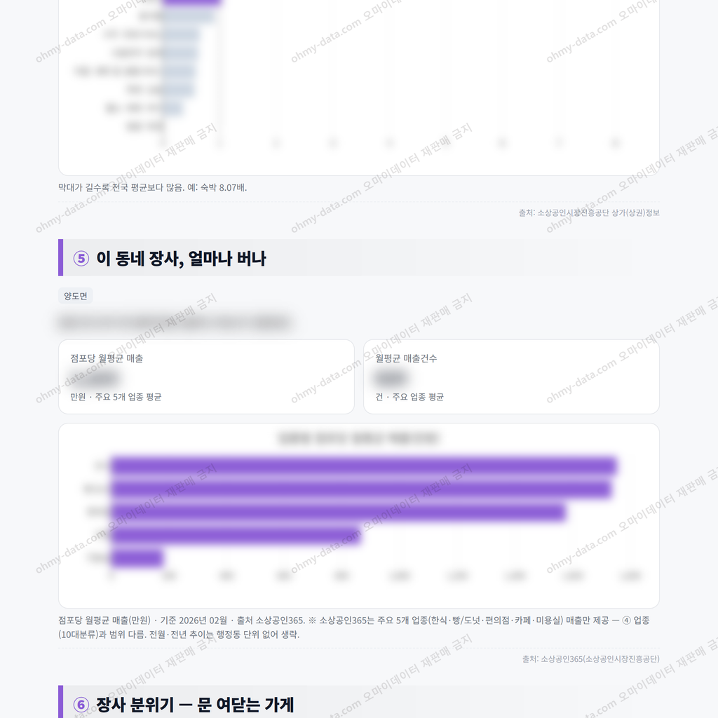 양도면 양도면_맛보기_3.png