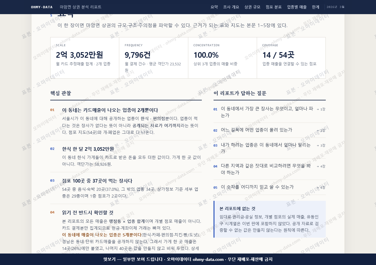 마암면 마암면_맛보기3.png