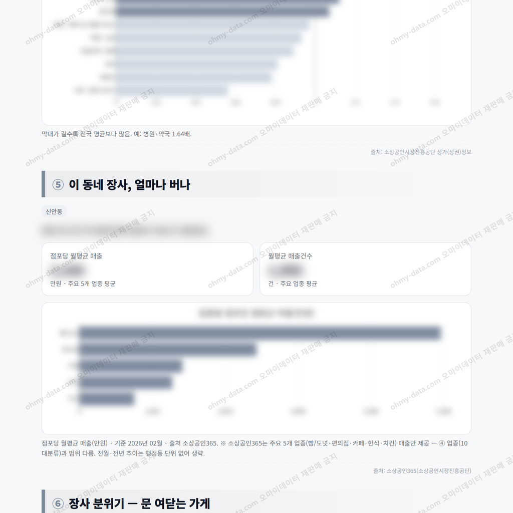 신안동 신안동_맛보기_3.png