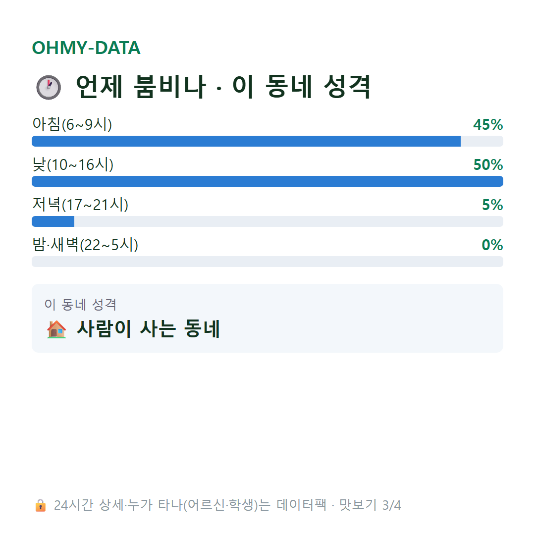 비봉면 맛보기