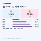 행구동 맛보기 3/4