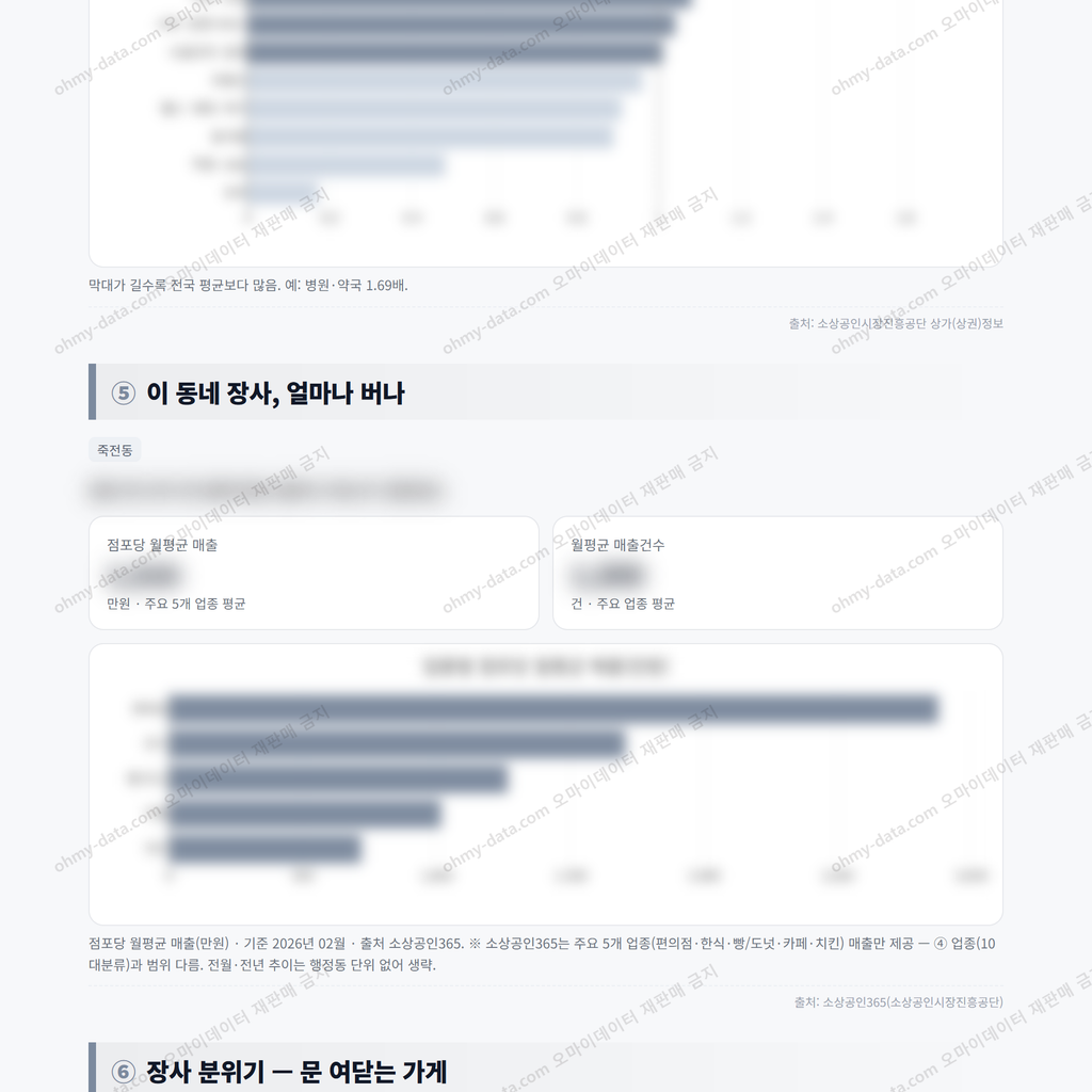 죽전동 죽전동_맛보기_3.png