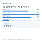 탄현면 맛보기