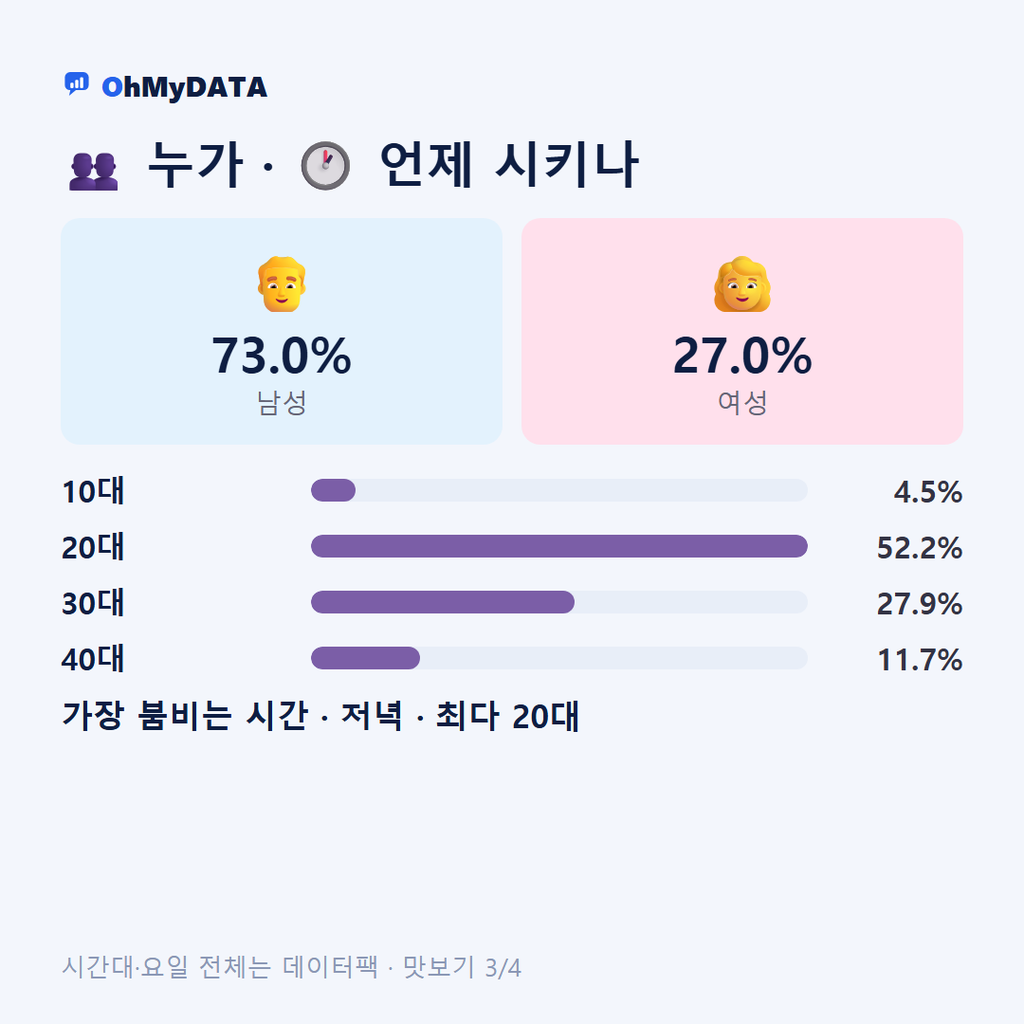 곤양면 맛보기 3/4