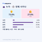 곤양면 맛보기 3/4