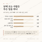가천면 맛보기 3
