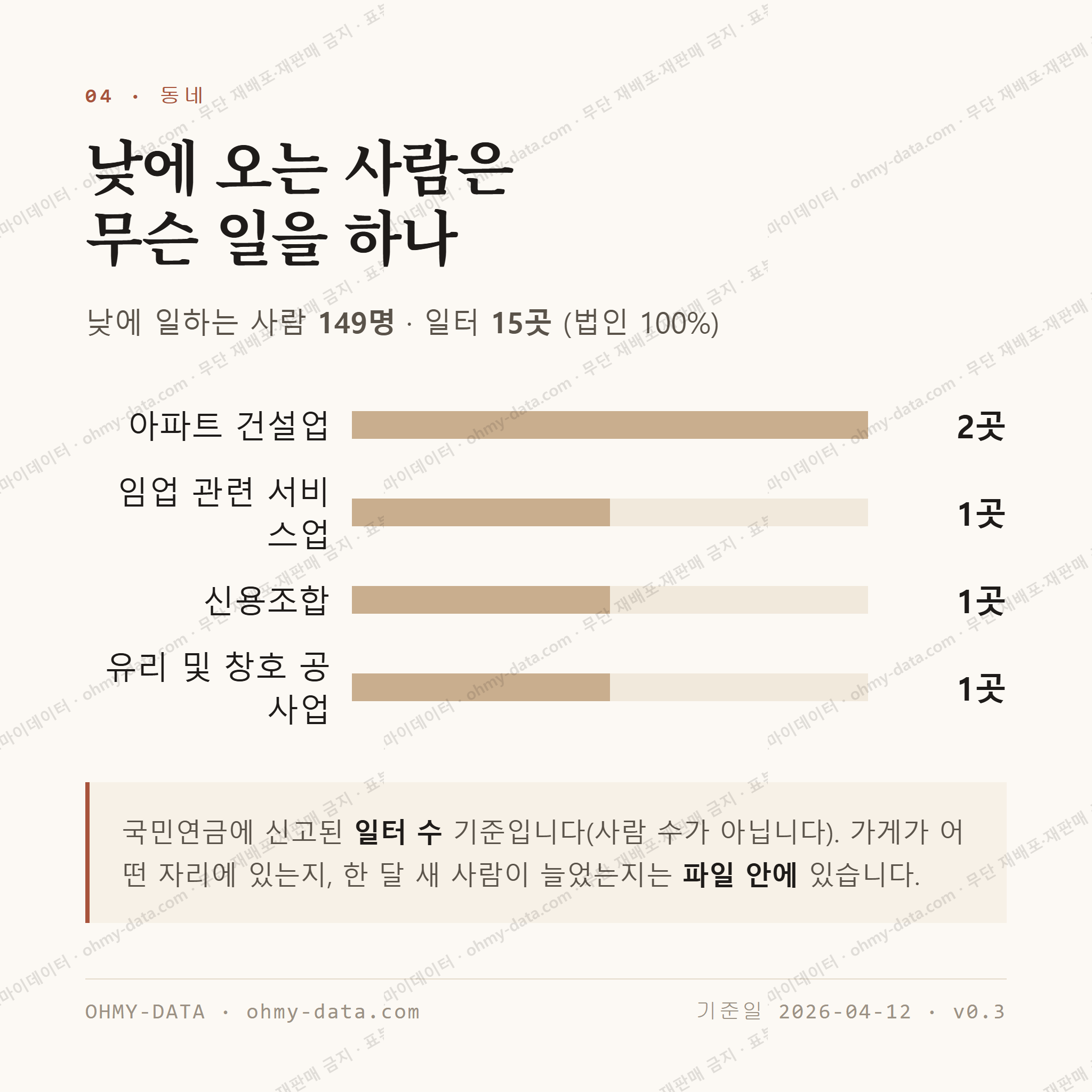 가천면 맛보기 3