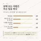 안영동 맛보기 3