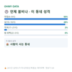 삼국유사면 맛보기