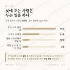 문발동 맛보기 3