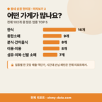 옥서면 옥서면_맛보기_3.png