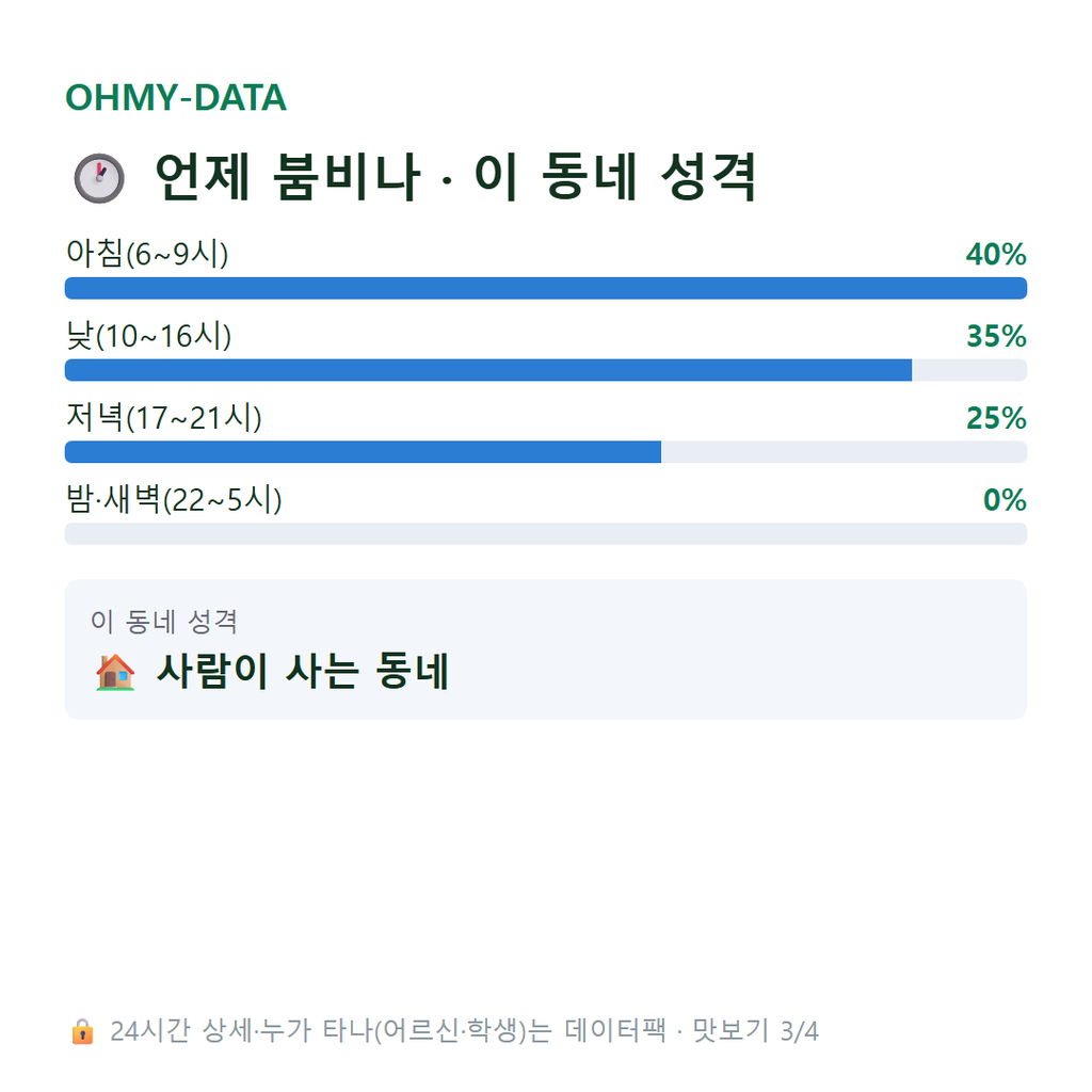 검산동 맛보기