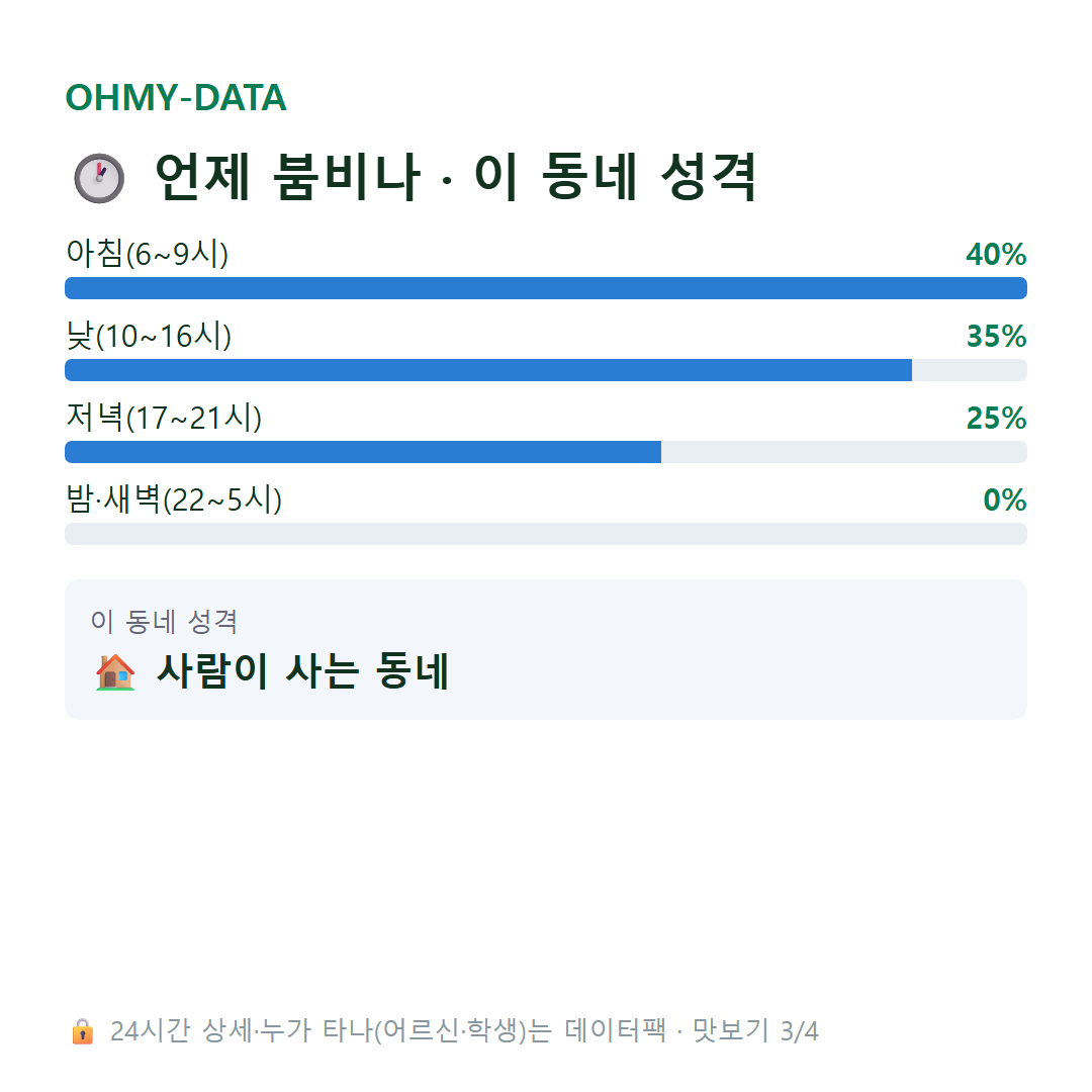 검산동 맛보기