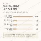 옥동 맛보기 3