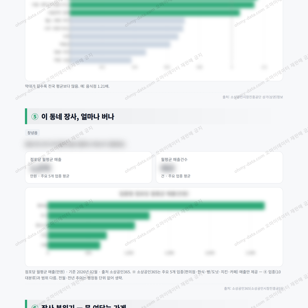 창녕읍 창녕읍_맛보기_3.png