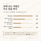 지동 맛보기 3