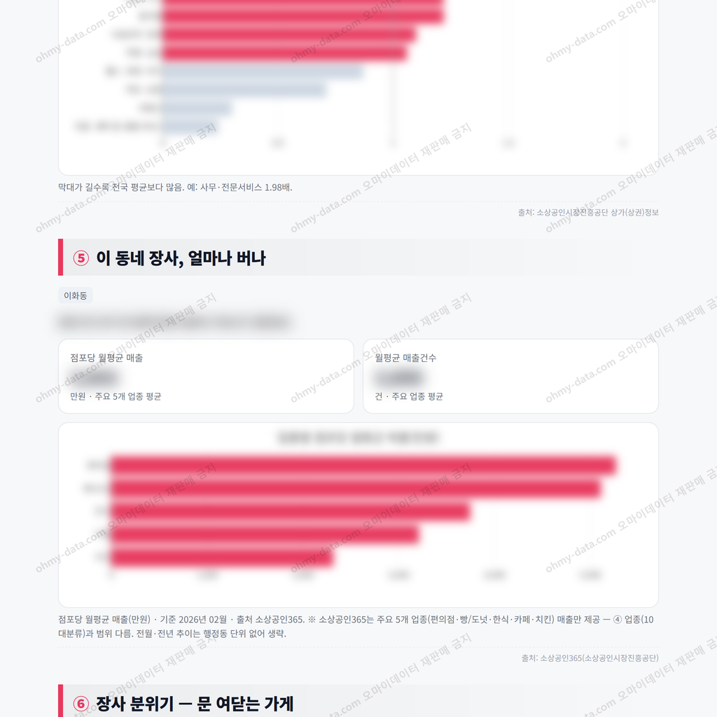 이화동 이화동_맛보기_3.png
