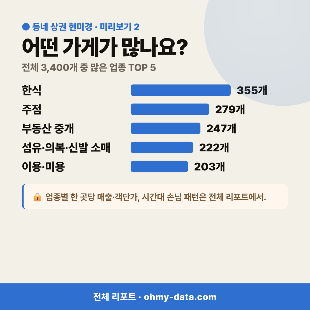 치평동 치평동_맛보기_3.png