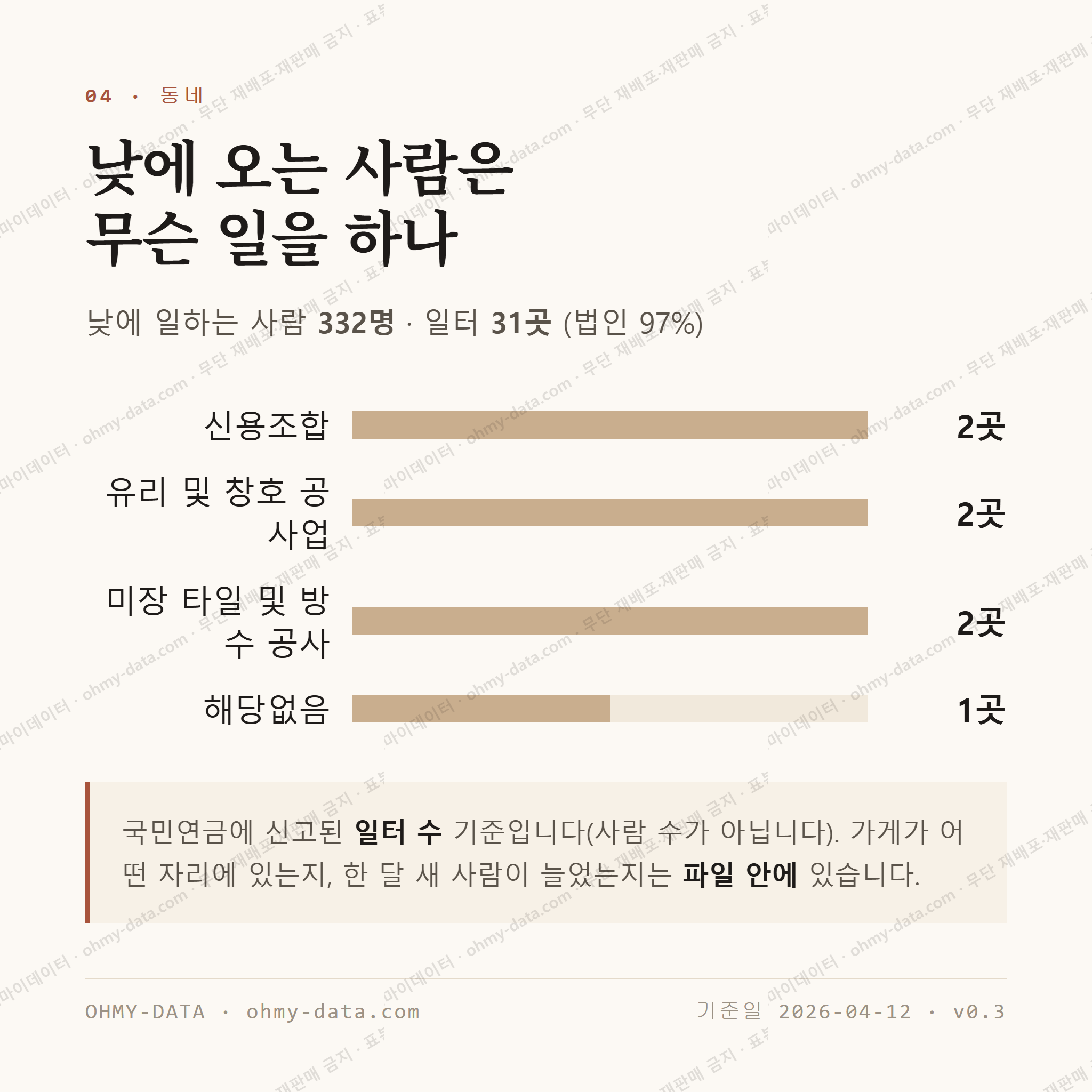 명동 맛보기 3