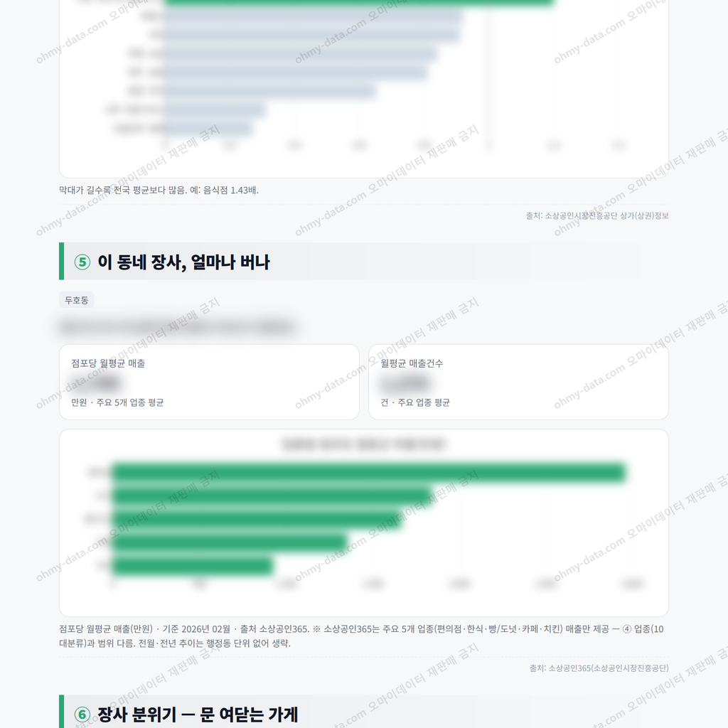 두호동 두호동_맛보기_3.png