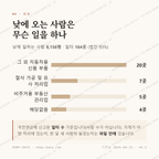 성연면 맛보기 3