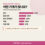 동해면 동해면_맛보기_3.png