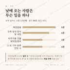 이도일동 맛보기 3