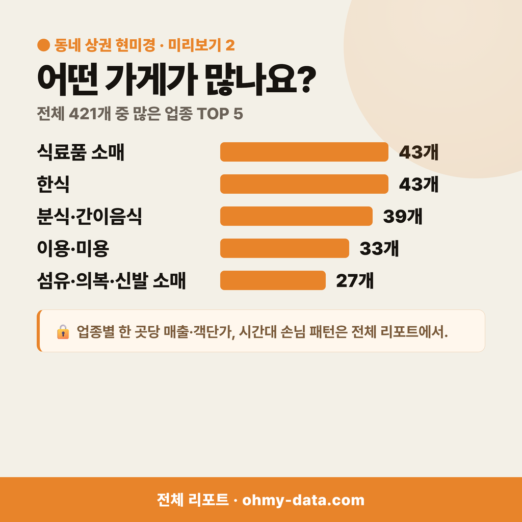 용문동 용문동_맛보기_3.png