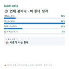 대산읍 맛보기