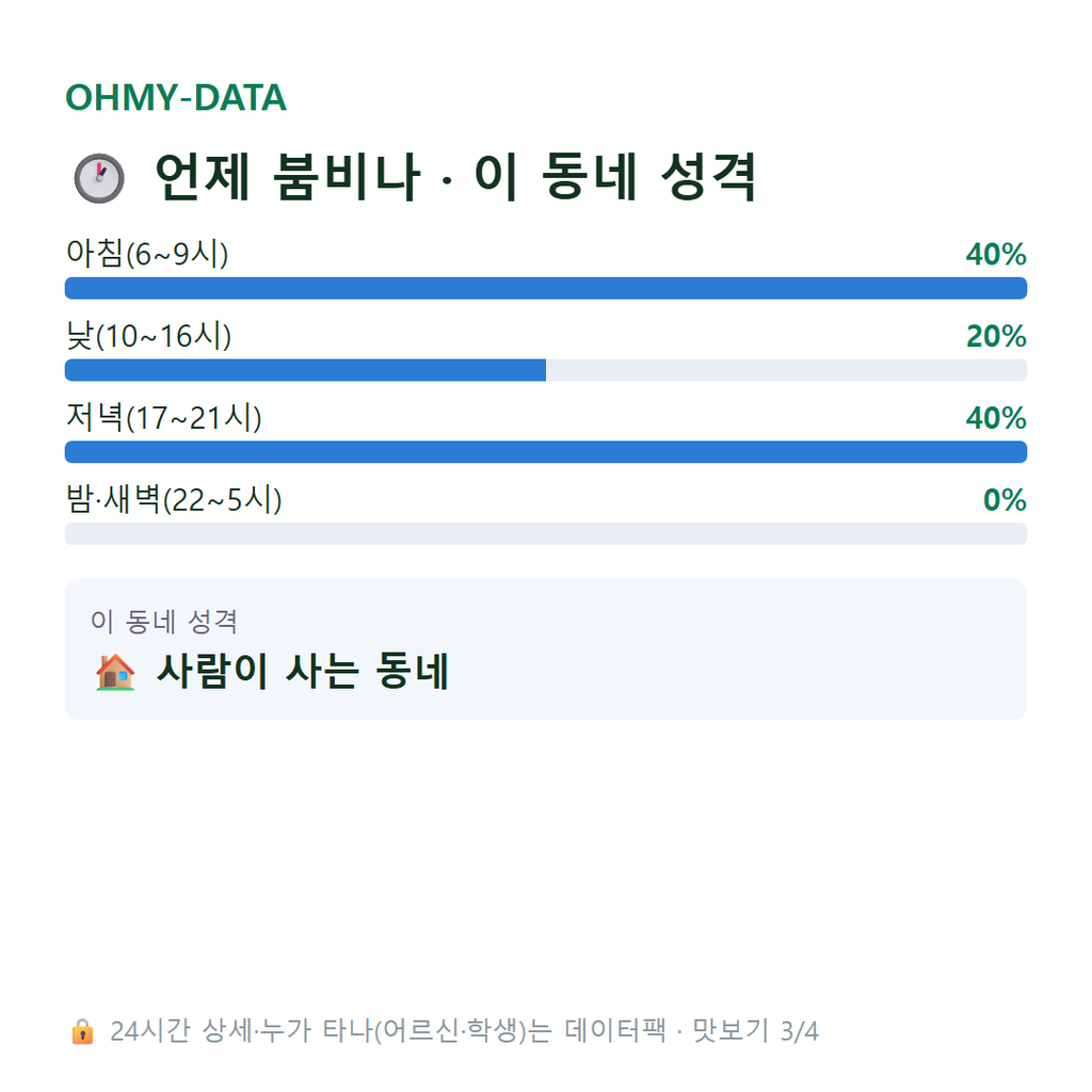 담양읍 맛보기