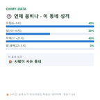 담양읍 맛보기