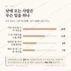 성거읍 맛보기 3
