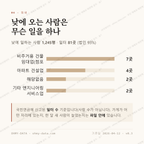 봉곡동 맛보기 3