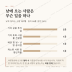 문내면 맛보기 3
