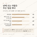 호암동 맛보기 3