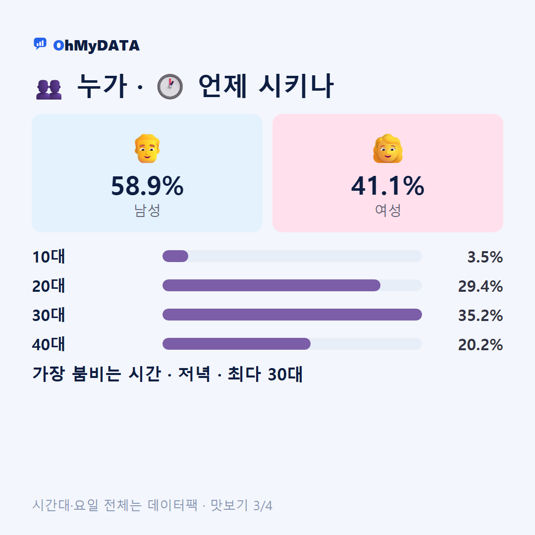 군내면 맛보기 3/4