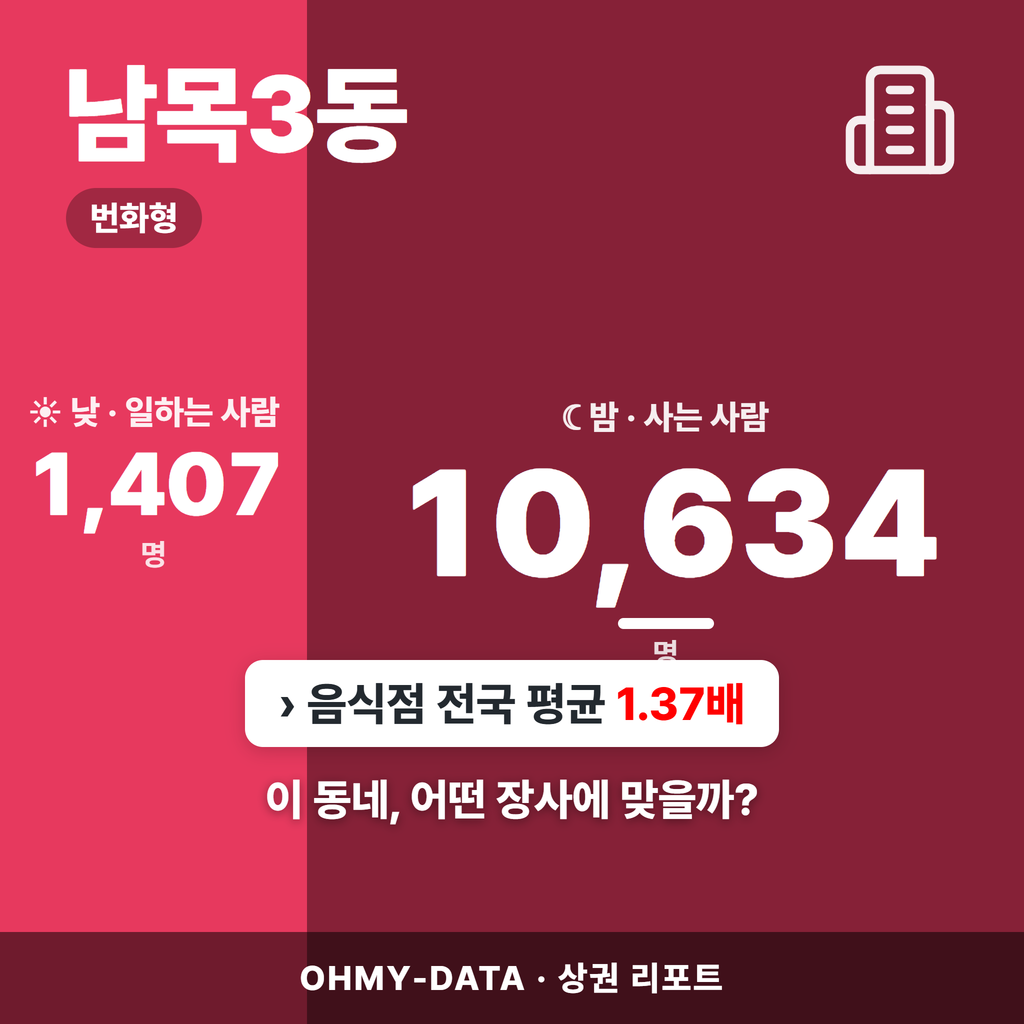 남목3동 남목3동_표지.png