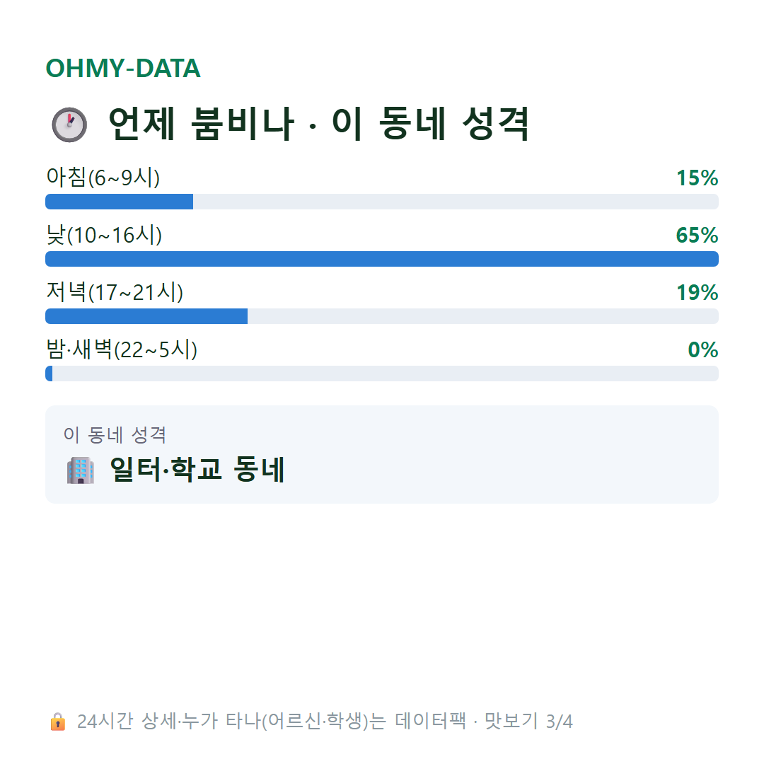평원동 맛보기