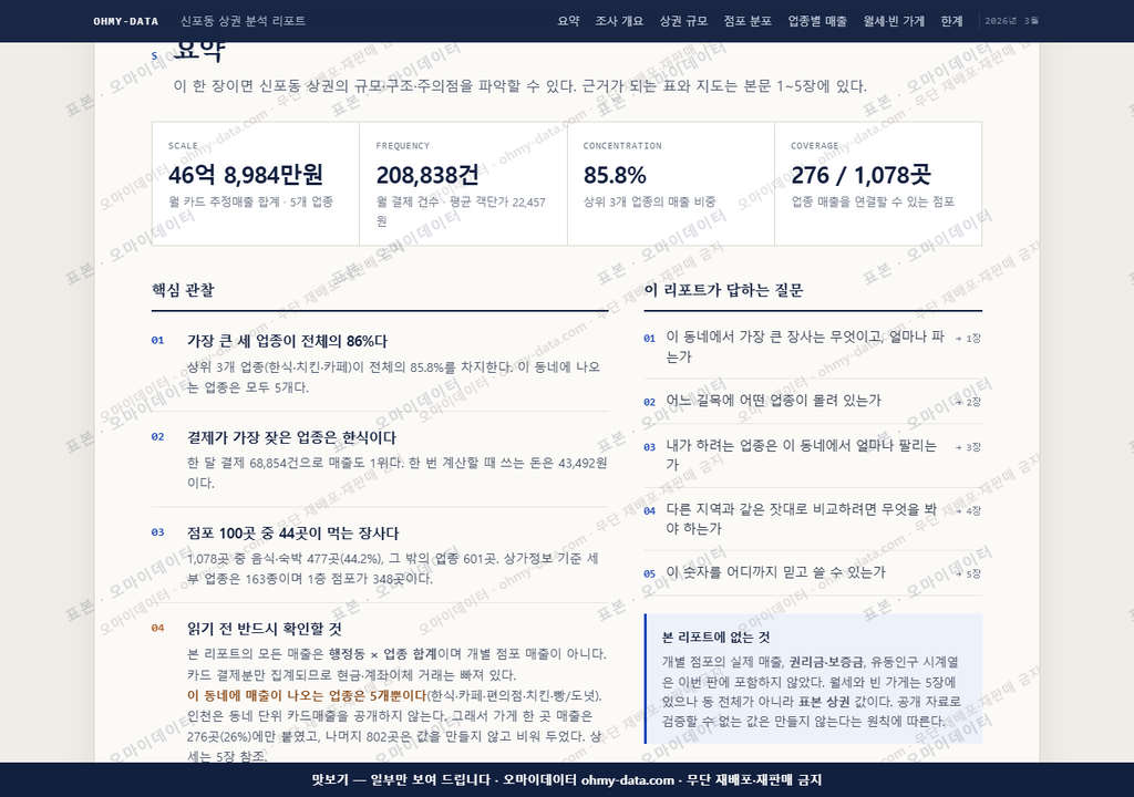신포동 신포동_맛보기3.png