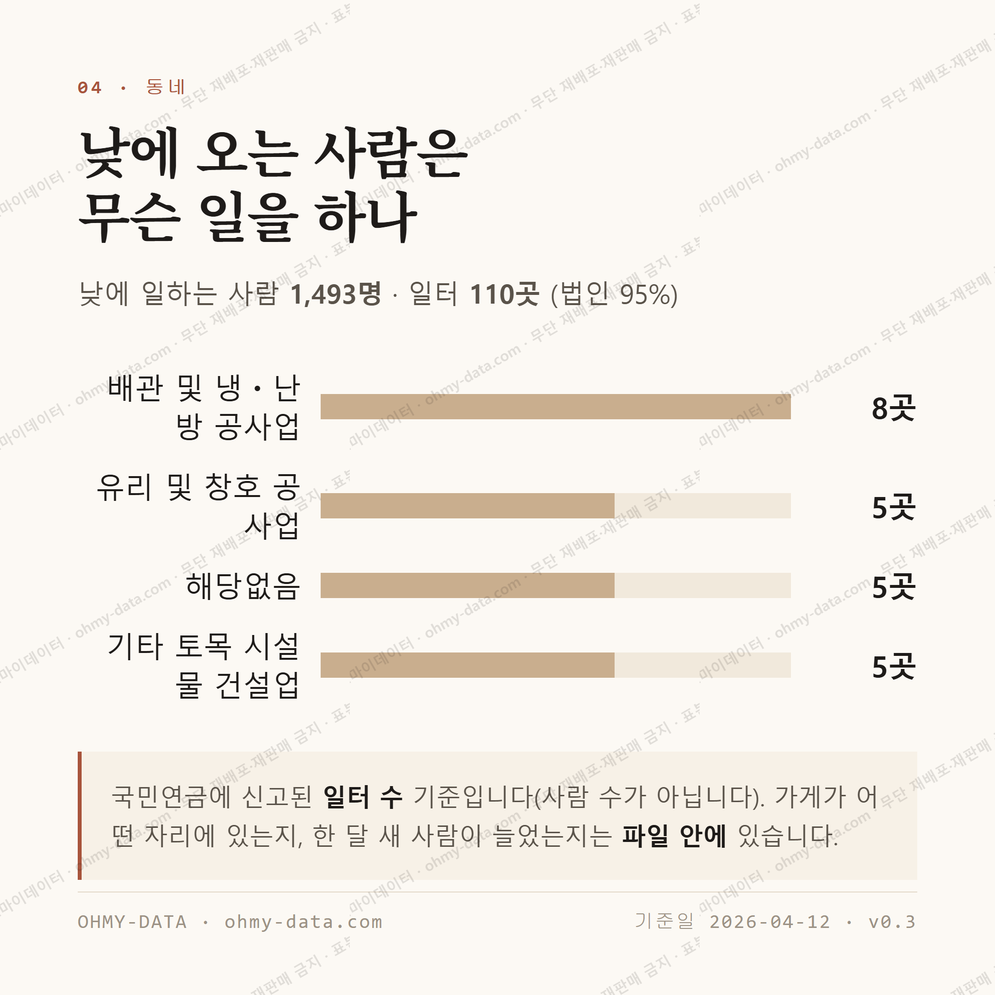 규암면 맛보기 3