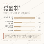 법수면 맛보기 3