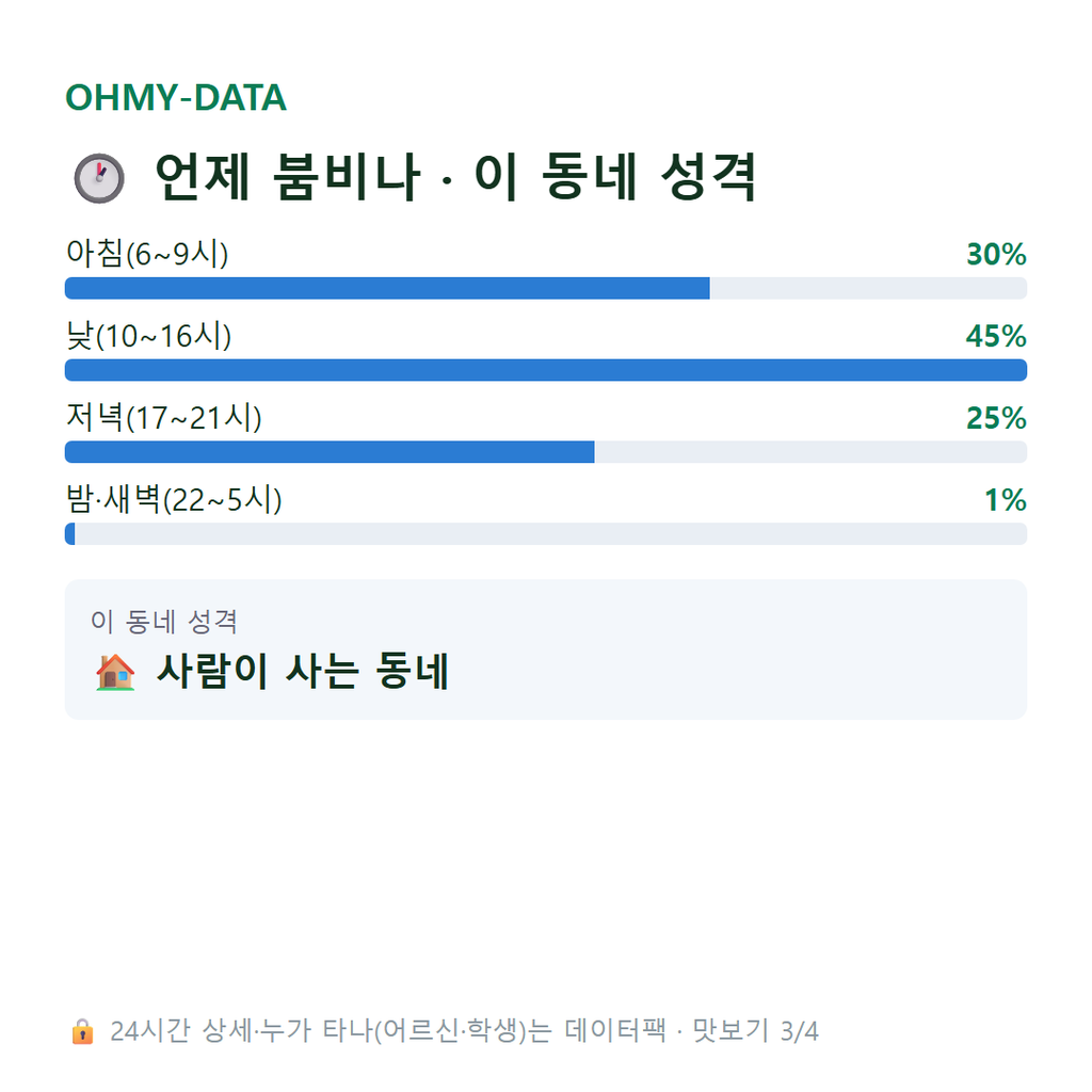 성남면 맛보기