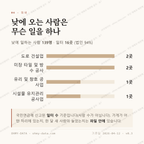 화지동 맛보기 3