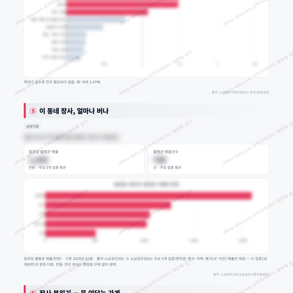삼랑진읍 삼랑진읍_맛보기_3.png