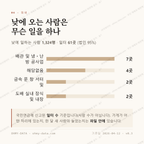 장당동 맛보기 3