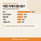 소정면 소정면_맛보기_3.png