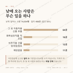 논공읍 맛보기 3