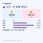 탄현면 맛보기 3/4